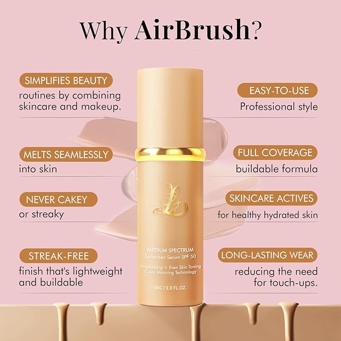 4-in-1 Color Changing Foundation with SPF 50 - Medium Spectrum Longwear Match Foundation with 2 Brushes - Moisturizing & Concealer Face Makeup for All Skin Types