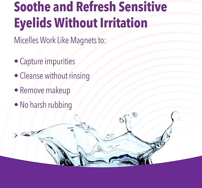 iVIZIA Eyelid Cleansing Wipes for Sensitive Eyelid Cleansing, Preservative-Free, Micellar, No Rinse, Gentle Eye Makeup Remover, 20 Sterile Single-Use Wipes for Eyelids Packaging May Vary