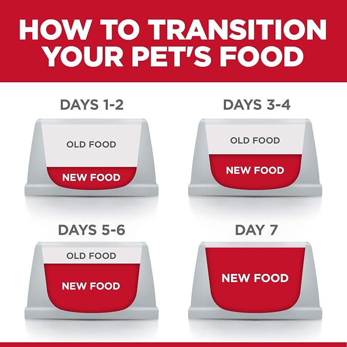 Hill's Science Diet Adult 1-6 Wet Cat Food Variety Pack | #1 Veterinarian Recommended, Chicken, Tuna, & Ocean Fish, 2.8 oz. Pouches, 12-Pack