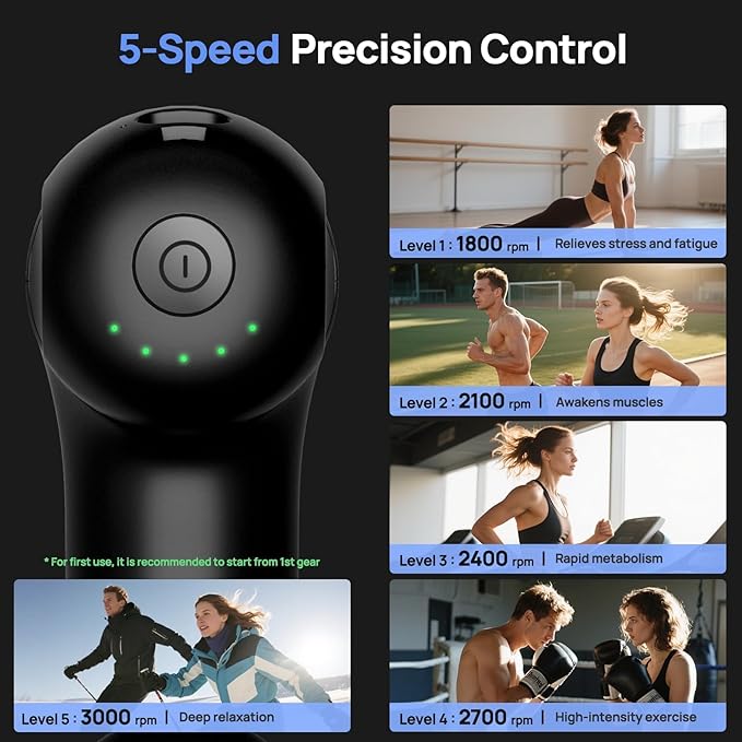 Super Mini Massage Gun Deep Tissue, Handheld Muscle Massager with 4 Heads, Percussion Travel Size Massage Gun for Back Pain Relief, Quiet for Home, Gym, Office, Gift for Men & Women, Black