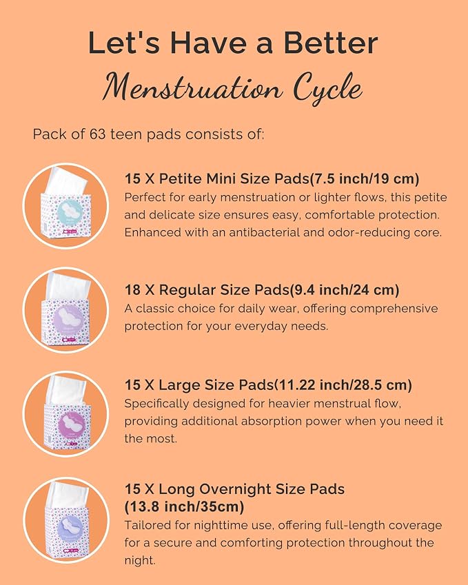 PurComfy Teens First Period Starter Kit for Girls 9-10-11-12-14 63pcs Period Pads for Tweens Teens, Menstrual Pad Box for Girls Period Kit for School, 4 Essential Size fit for Tween Period Underwear