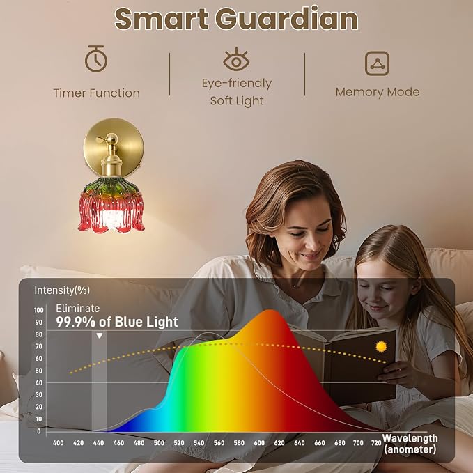 Vintage Battery Operated Wall Sconce:Set of 2 Rechargeable Strawberry Light | 5000mAh Flower Glass Cordless Mounted Lighting, Wireless Dimmable Powered Gold Sconces, Remote Control, Bedroom Bedside Decor