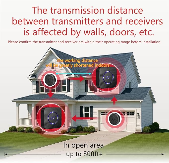 Dog Door Bell, Wireless Doggie Doorbells for Potty Training, Door Bell for Dogs to Go Outside, Dog Bells (Black, 1 Receiver + 1 Transmitter)