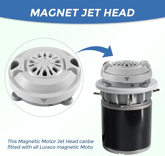 Pipeless Magnetic Jet Head Motor Replacements BF-004 for LURACO Jet Motor Pedicure spa Chair Part Magnetic Head (4 pin) Pedicure spa Tubs Includes Propeller and Cap Gray