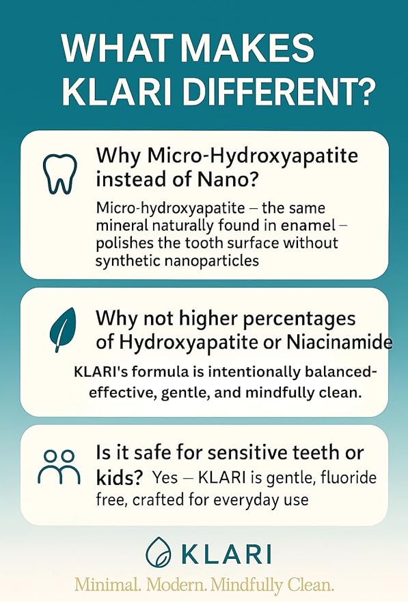 KLARI Fluoride-Free Toothpaste with 7.5% Micro-Hydroxyapatite & 1% Niacinamide | Clean Mint | Gentle for Sensitive Teeth | SLS-Free, Paraben-Free | 4.23 oz