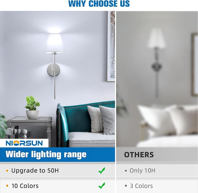 Battery Operated Wall Sconce Set of 2,Brushed Nickel Rechargeable Wall Lights with 10400mAh Dimmable Detachable Bulbs and Remote, 10 Colors Wireless Sconces for Bedroom Living Room Hallway