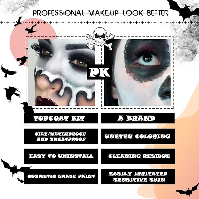 Black and White Face Paint Kit - Halloween Cosplay SFX Makeup, Non-Toxic Body Paint With 2 Professional Brushes for Adults and Kids - Oil-Based Art Painting - Upgrade