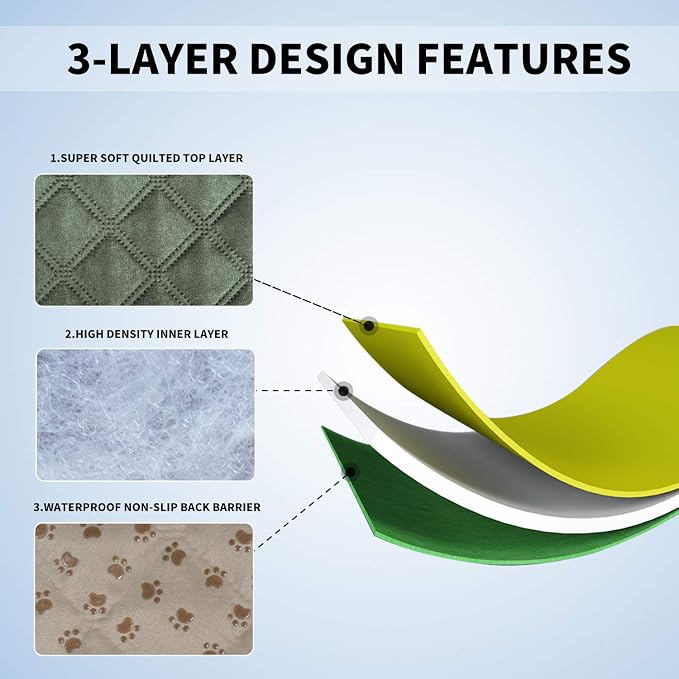 Easy-Going Waterproof Dog Bed Cover, Non-Slip Pet Blanket, 86x82in | Leakproof Couch Cover, Machine Washable Furniture Mattress Protector, Soft Sofa Mat For Dogs, Pet Friendly