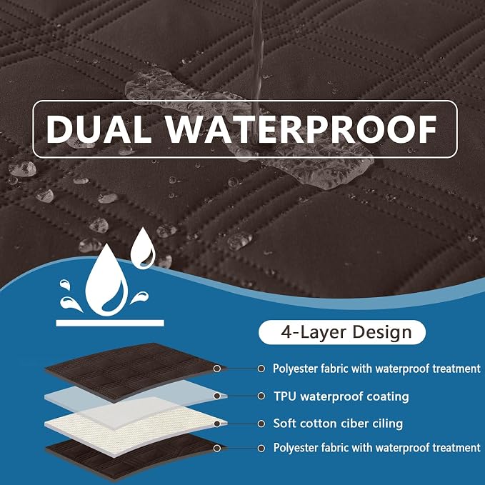 Waterproof Reversible Dog Blanket, Soft Couch Cover for Dogs Washable | Dual-Sided Waterproof Pet Bed Blanket, Resist Stains Spills & Pet Hair, Practical Furniture Protector For Pets, Size 68"x82"