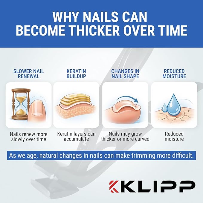 Toenail Clippers for Thick Toenails – KLIPP 15 mm Wide Jaw Thick Fingernail and Toenail Cutter with Curved Stainless-Steel Blades for Seniors (Angled Wide Opening)