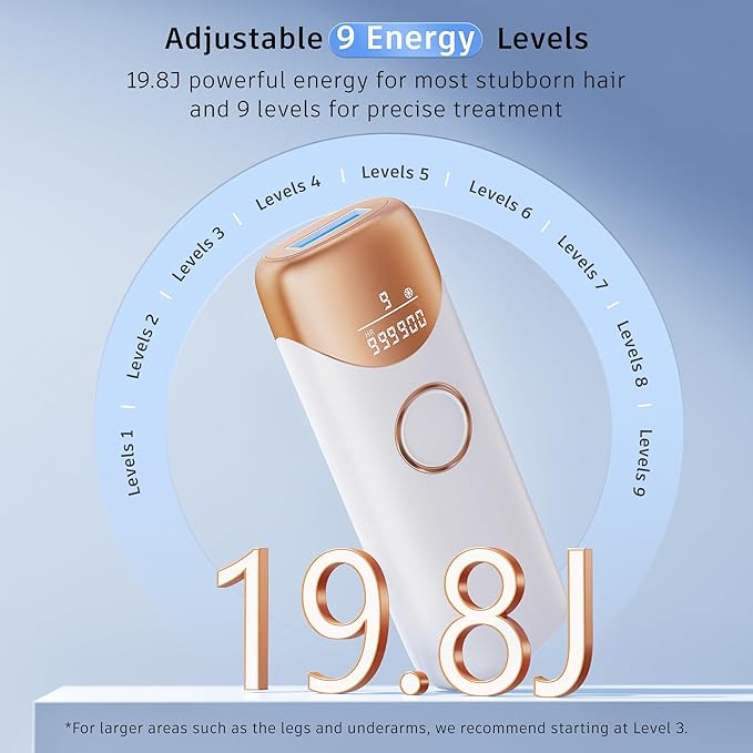 Laser Hair Removal Ubroo IPL Hair Removal Device with 5℃ Ice Cooling,Painless Laser Hair Removal for Women and Men,Full Body Use for Legs,Bikini,Armpits (Gold)