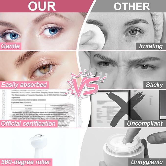 5% Caffeine Eye Serum,Hyaluronic Acid & Niacinamide, Under Eye Cream for Dark Circles, Anti Aging 360° Massage Rollerball - Reduce Puffiness, Wrinkles & Fine Lines, 0.5 fl. oz (Scented)