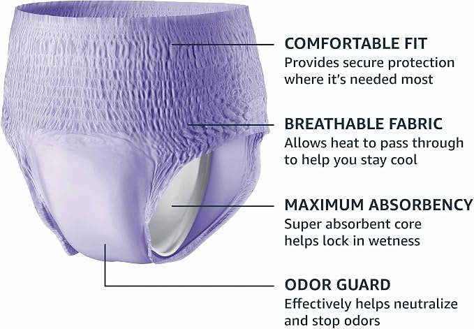 Amazon Basics Incontinence Underwear for Women, Disposable, Postpartum, Maximum Absorbency, Bladder Leak Protection, Odor Control, Comfortable Fit, Small, Lavender, 72 Count (3 Packs of 24)