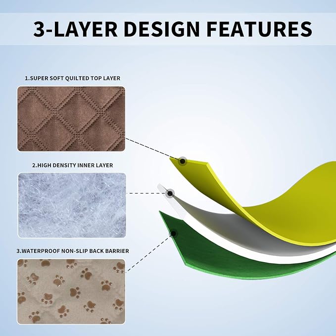 Easy-Going Waterproof Dog Bed Cover, Non-Slip Pet Blanket, 68x82in, Brown | Leakproof Couch Cover, Machine Washable Furniture Mattress Protector, Soft Sofa Mat For Dogs, Pet Friendly