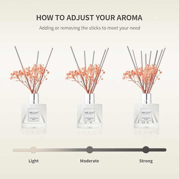 Airkeep Reed Diffuser Set,3.38 fl oz (100 ml) - English Rose Oil Diffusers with 8 Reed Sticks, Home Fragrance Reed Diffuser for Bathroom Shelf Decor