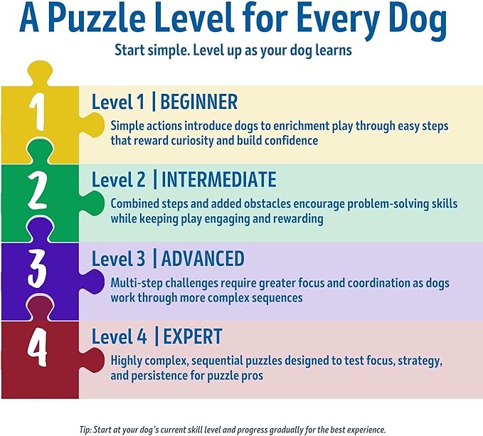 TRIXIE Flower Tower Dog Activity Interactive Toy, Level 3 Food Puzzle Game, Brain Teasing Treat Dispenser, IQ and Mental Development Toy for Smart Dogs, Enrichment Toy for Boredom Busting