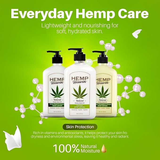 Hemp Heaven Hemp Lotion - Natural Hemp Seed Oil, Paraben-Free, 18 oz, Made in USA, Nourishing for Men & Women, EWG Verified, Anti-Aging (Coconut)