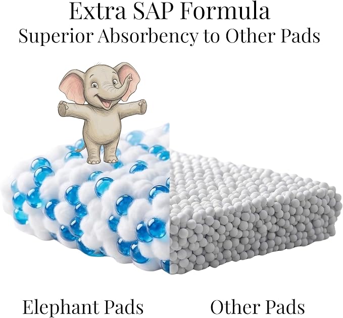22x22 Large 80 Count Quick Drying Super Absorbent Pee Pads | Leak-Proof Unscented White Potty Training Puppy Pads for Dogs, Premium Quality Heavy Duty Absorbent Disposal Pads