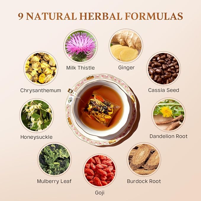 Liver Detox Herbal Tea, Liver Cleanse Detox Tea Blend with Milk Thistle, Dandelion Root, Chrysanthemum Natural Ingredients Herbal Tea, Vegan Caffeine-Free (1 Pack/15 Bags)
