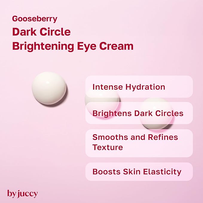 Gooseberry Dark Circle Brightening Eye CreamㅣFor Puffy Eye Bags, Wrinkles, Fine Lines | Vitamin C, Glutathione, PeptidesㅣAnti-aging Korean Skin Care | Korean Eye Cream | By Juicy | 1.01 Fl.oz