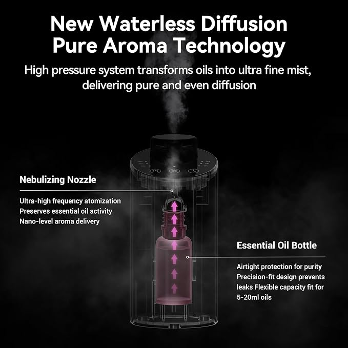 Waterless Essential Oil Diffuser Scent Aromatherapy Diffusers for Home, Car, Aluminum Alloy Battery Operated Cordless Air Freshener, 4 Timers & 3 Mist Levels, 5/10/20ml Capacity (Gold)