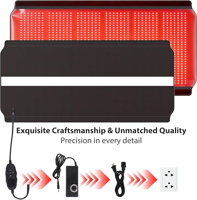 Red Light Therapy for Body, Red Light Therapy Mat with 3 Light Modes & 5 Working Modes, 1260 LEDs redlight with 660nm & 850nm Dual Wavelength, Suitable for Men, Women, and All Types of Pets