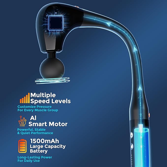 Back Massager for Pain Relief Deep Tissue, 2-in-1 Detachable Forms Percussion Massage Gun, Massage Gun Deep Tissue with 4 Heads & 5 Intensity Levels for Muscle Relaxation for Post Workout