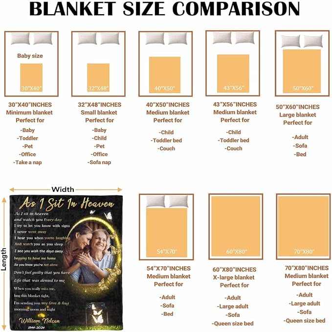 Custom Memorial Blanket with Photo - Sympathy Gift for Loss of Loved One
