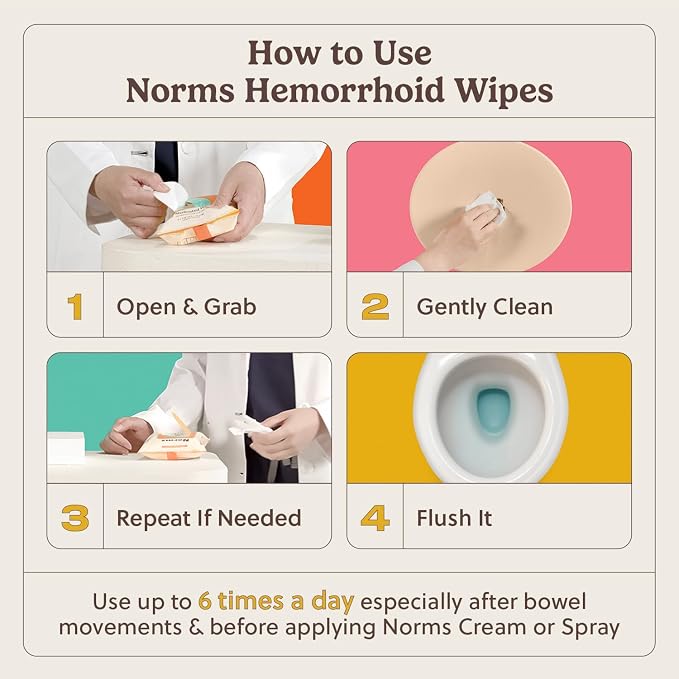 Norms Wipe Outs Hemorrhoid Wipes, 24 Individaully Wrapped Witch Hazel Wipes with Aloe to Soothe and Cool Itching, Burning and Irritation, Flushable Septic Safe, Plant Based & Plastic-Free