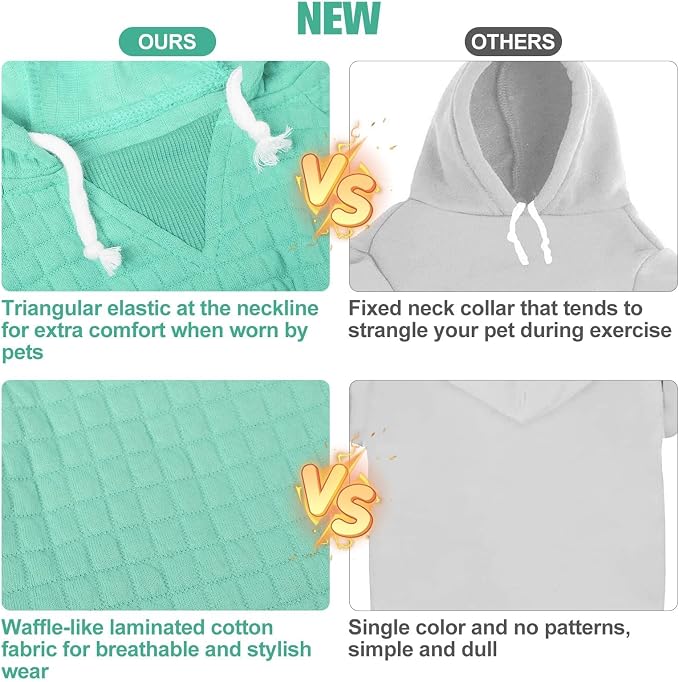 BEAUTYZOO Dog Hoodies Sweater for Small Dogs,Waffle‑Like Laminated Pet Coat | Warm Dog Sweatshirt with Pocket & Leash Hole,Pullover Clothes for Girl Boy Dogs & Cats,Stretchy & Easy‑On‑Off,Chihuahua Puppy