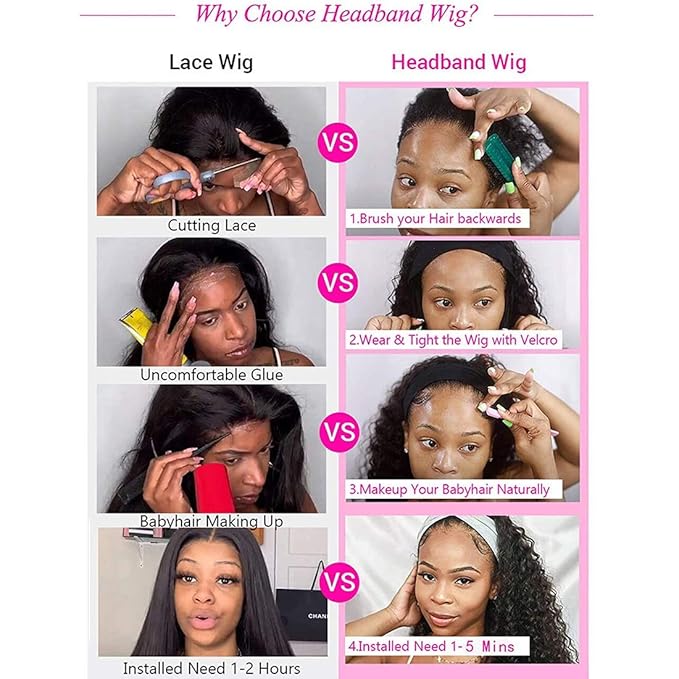Human Hair Headband Wig Curly Human Hair Wigs for Black Women Brazilian Virgin Hair Glueless None Lace Front Wigs 150% Density (16" Headband wigs)