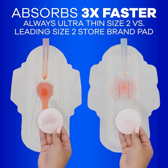 Always Ultra Thin Feminine Pads with Wings for Women, Size 3, Extra Long Super Absorbency, Unscented, Up to 100% Leak-Free Protection,84 Count (Pack of 2)