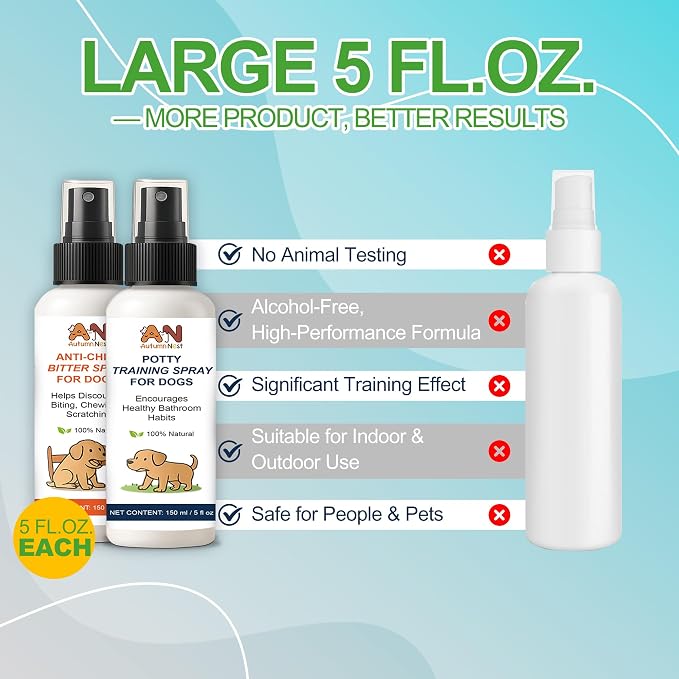 2-Pack Dog Behavior Training Kit, No Chew Spray & Potty Training Spray | 2×150ml Behavior Correction Set for Puppies & Adult Dogs – Safe & Natural Indoor/Outdoor Training Aid, Dog Behavior Spray