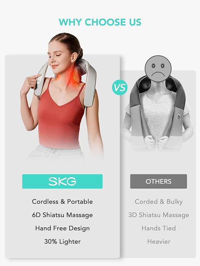 SKG 2025 Neck Massager for Pain Relief, Deep Tissue 6D Kneading with Heat, Cordless Neck & Shoulder Massage, Christmas Gift for Men & Women, H5 Mini