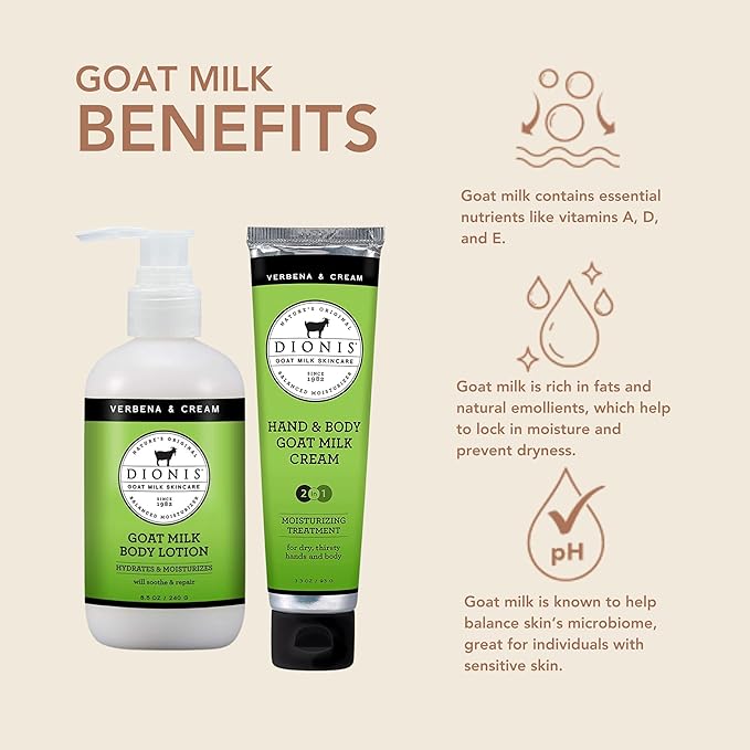 Dionis Goat Milk Verbena Hand & Body Cream and Body Lotion Bundle (Pack of 2)
