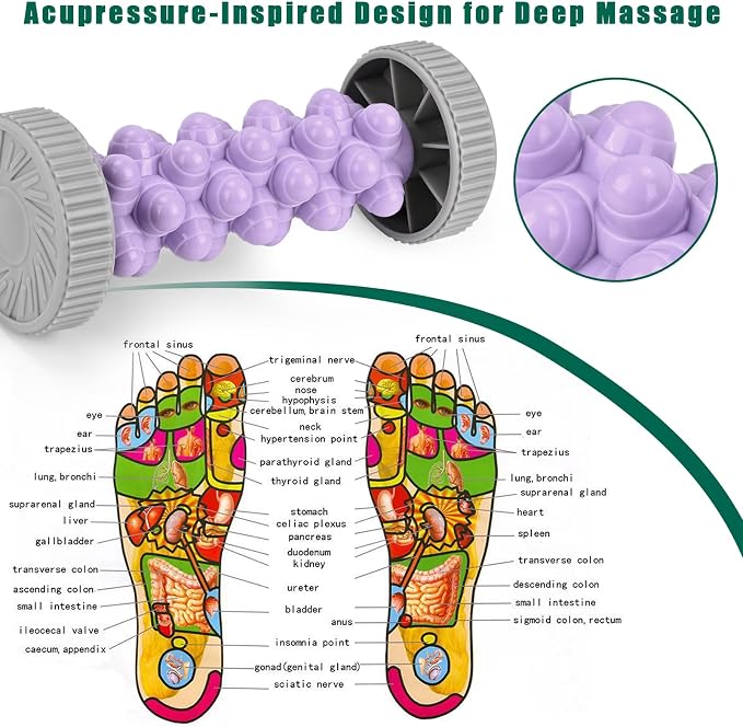 ZanLLW Foot Roller for Plantar Fasciitis Relief, Manual Deep Tissue Foot Massager for Circulation and Pain Relief, Reflexology Trigger Point Therapy Feet Massage Roller Tool for Arch or Heel Recovery