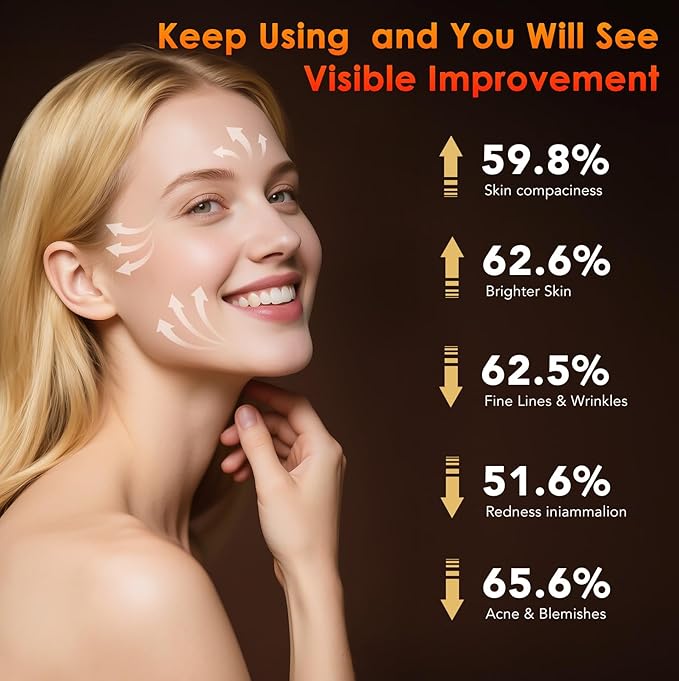Red Light Therapy for Face Light Therapy Lamp Infrared Light Therapy with 660nm & 850nm Near Infrared LED Red Light Therapy Panel Touch Control 6 Levels of Brightness 3 Modes