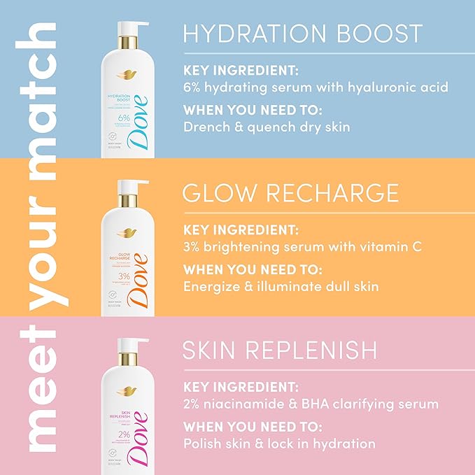 Dove Serum Body Wash Skin Replenish smooths skin with Niacinamide & BHA Serum 18.5 Fl Oz
