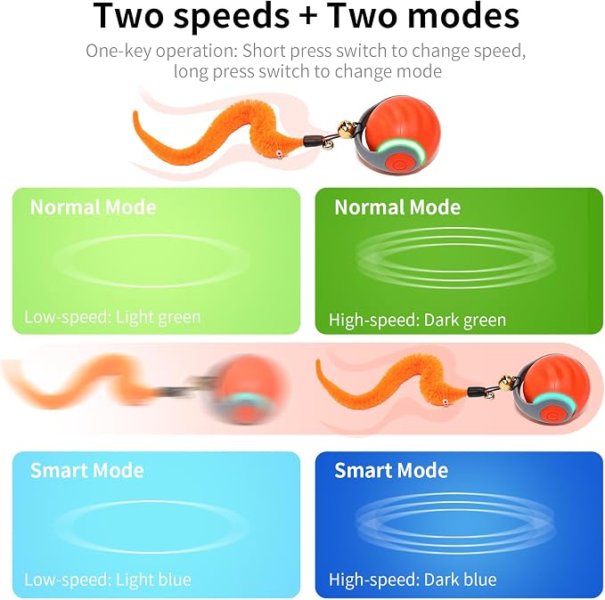Interactive Cat Toy Ball - Automatic Moving Cat Ball for Indoor Cats with 3 Tails, Rechargeable Silent Kitten Toy for Boredom & Exercise, Rolling Ball Toy with 2 Modes & 2 Speeds.