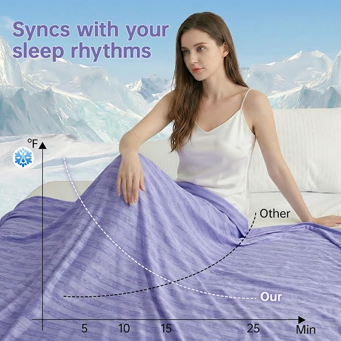 Guohaoi Cooling Blanket for Hot Sleepers and Night Sweats 50"x70" Twin Size | Arc-Chill Q-Max >0.5 Cool Fiber,100% Oeko-Tex Certified Lightweight Summer Blanket for Travel/Outdoor Ultra Cold Breathable