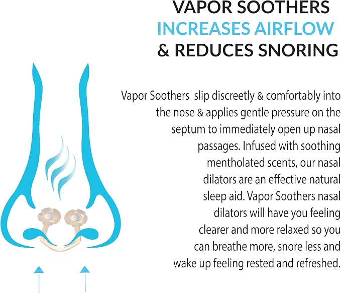 Nose Clips for Bad Smell by Vapor Soothers | Nasal Dilators for Breathing | Smell Nose Rings for Nurses | Instant Nasal Congestion Relief, Drug-Free | Cinnamon Scent - 4 Pouches, 8ct