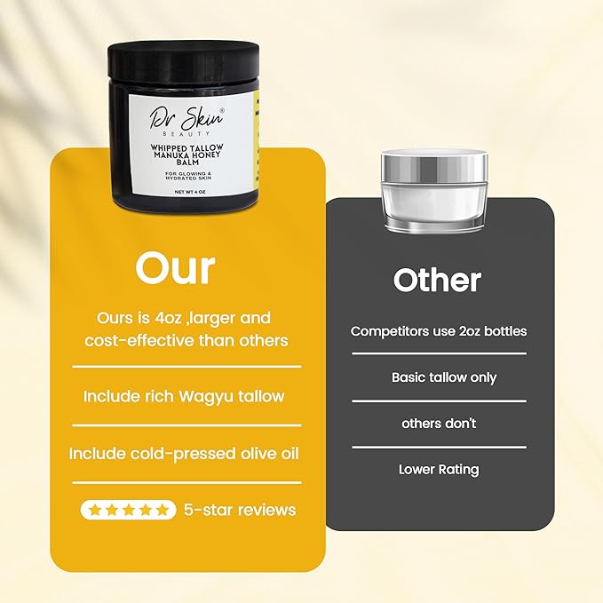 Whipped Beef Tallow and Manuka Honey Balm, 4oz, Orange scent, Grass Fed Grass Finished Organic Face Cream, Body Lotion, and Lip Balm for psoriasis, eczema and babies