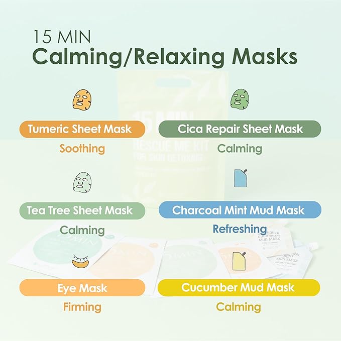 Naisture 15 Min Rescue Me Kit Skincare Gift Set for Skincare Lovers– All-in-One Bundle with Face, Eye, & Mud Masks, Complete Self-Care Kit (6 pcs)