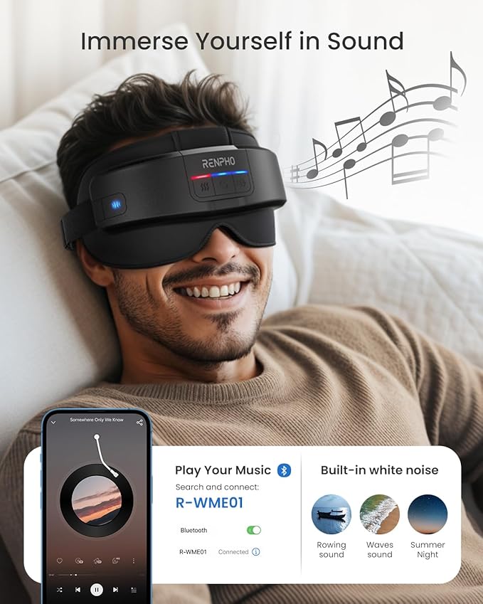 RENPHO Eyeris Masc Head & Eye Massager, FSA Eligible HSA, Christmas Gifts for Women Men, Headache Massager for Forehead, Occiput and Temple, Heated Face Mask with Heat, Massager Scalp Stress Relax
