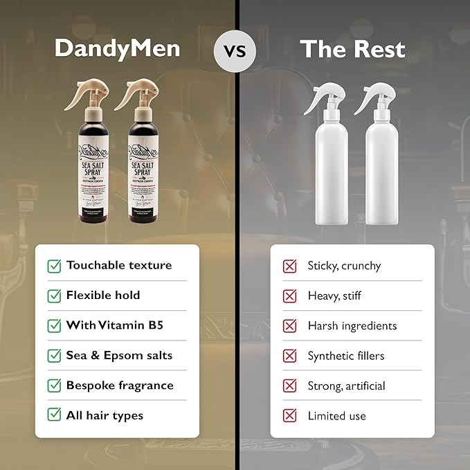 DandyMen Sea Salt Spray – Lightweight Texture, Volume, and Flexible Hold with Epsom Salt & Pro-Vitamin B5 (2-pack, Saffron Ember)