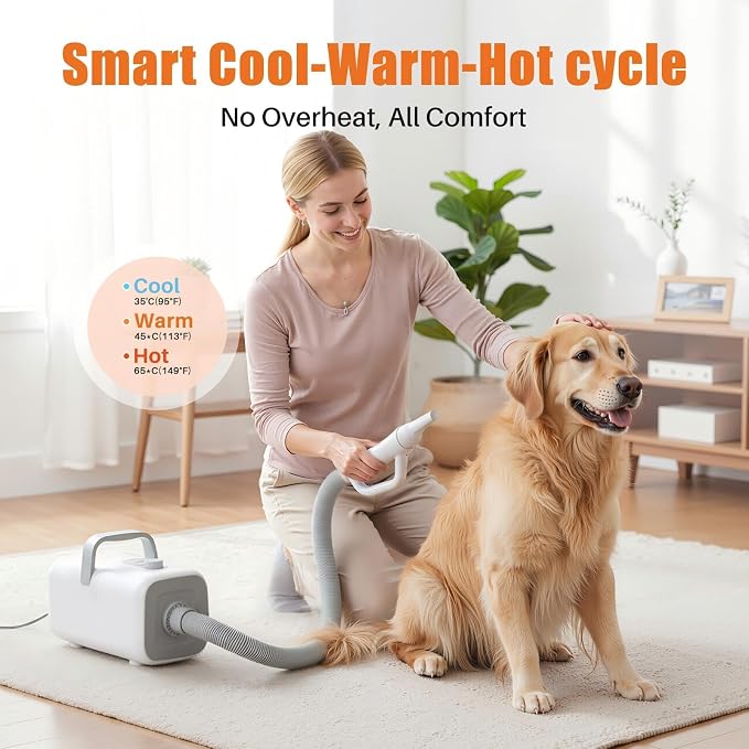 NEWBULIG Dog Hair Dryer with Heater for Grooming, High Velocity Speed | 1550W Dog Blow Dryer, Temperature Adjustable Dog Blower Grooming, White