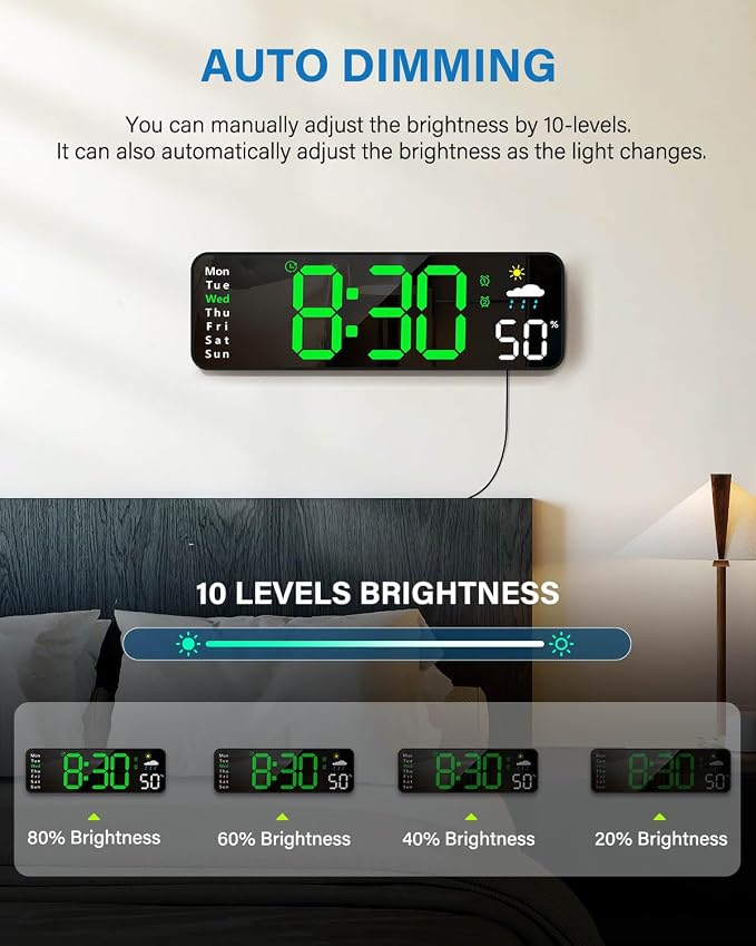 Digital Wall Clock, Digital Clock Large Display with Remote Control, Corded LED Alarm Clocks with Date, Week, Temp, Humidity, Auto DST, Countdown, for Living Room Bedroom Classroom Office (Green)