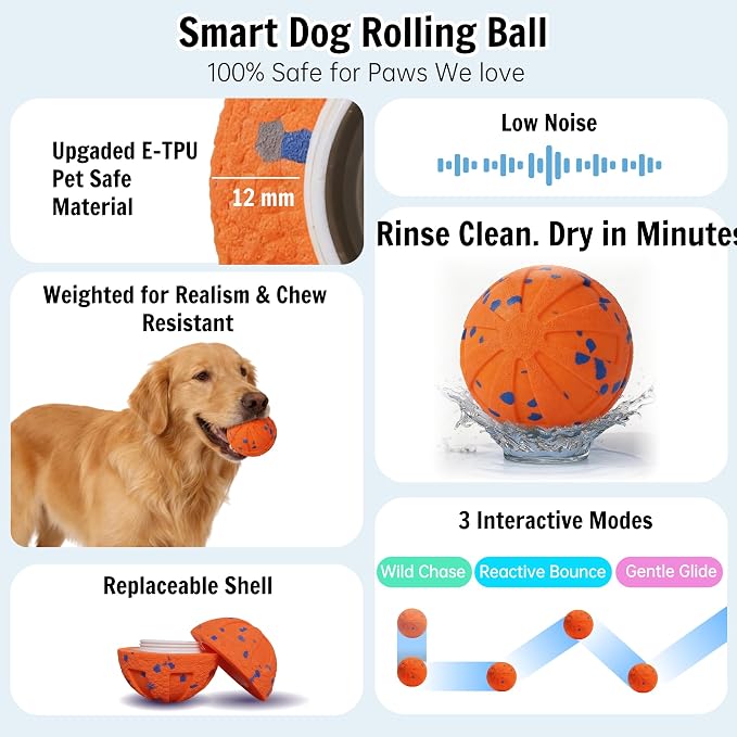 Self-Moving Rolling Dog Ball, Interactive Toy, Rechargeable