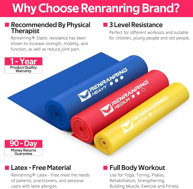 Resistance Bands for Working Out, Exercise Bands for Physical Therapy, Stretch, Recovery, Pilates, Rehab, Strength Training and Yoga Starter Set