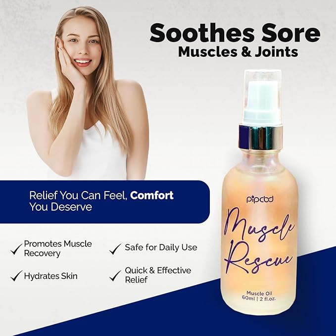 Hemp Based Massage Oils for Couples & Date – Natural Pain Relief Massage Oil for Muscle Relaxing - Natural & Clean Ingredients, Body Oil for Men, Women Personal Use | 2 Fl Oz